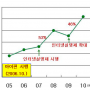 120117아이핀01