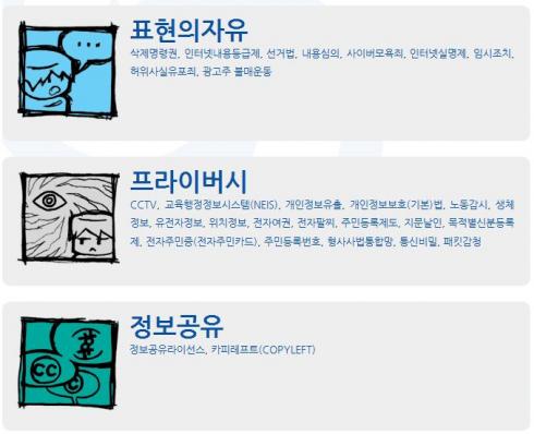 이슈페이지 화면