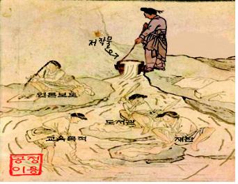 그림:공정이용.JPG