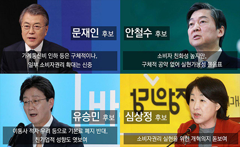 19대 대선과 '정보인권'